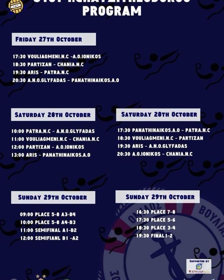 Ακαδημία Πόλο: Συμμετοχή στο 31ο τουρνουά Παίδων «Ι.Χατζηθεοδώρου»