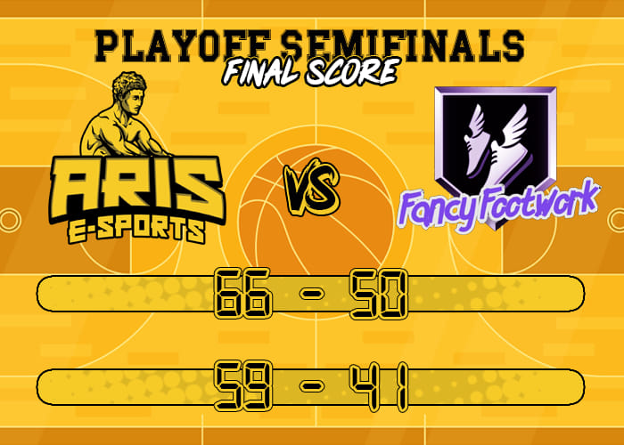 E-Sports: Πολίτης: «Σκεφτόμαστε μόνο την κούπα»