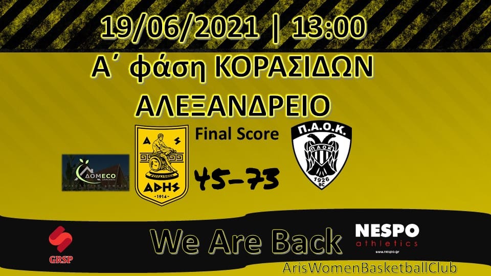 Μπάσκετ Κορασίδων: Πρώτη ήττα για ΑΡΗ