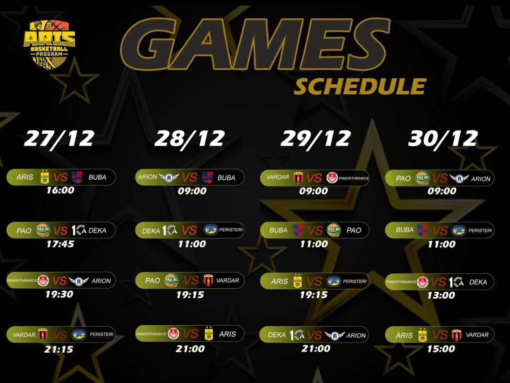 Ακαδημία Μπάσκετ: Αντίστροφη μέτρηση για το μεγάλο τουρνουά με φιλανθρωπικό χαρακτήρα