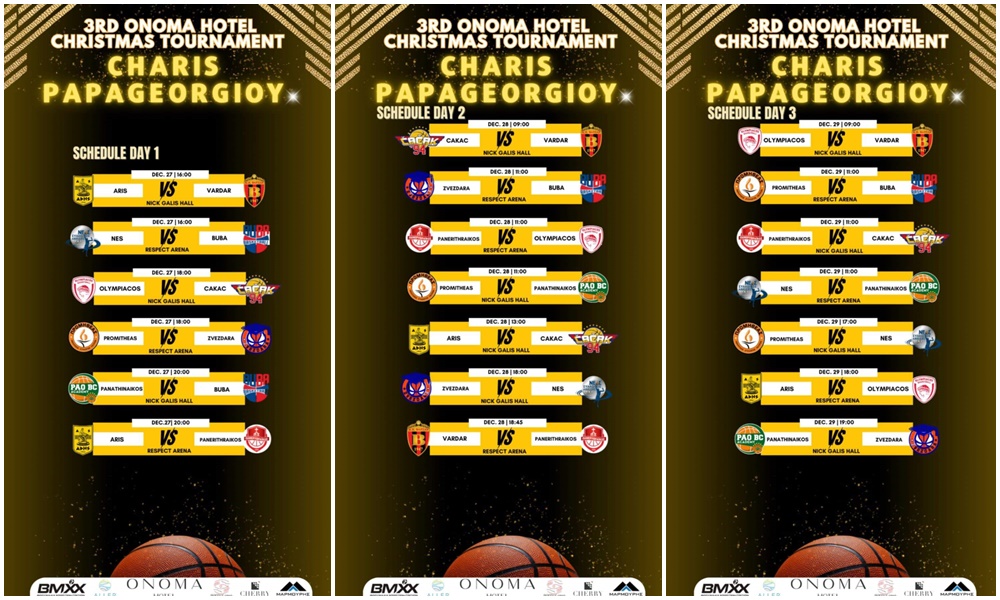 Ακαδημία Μπάσκετ: Το πρόγραμμα του τουρνουά «Χάρης Παπαγεωργίου»