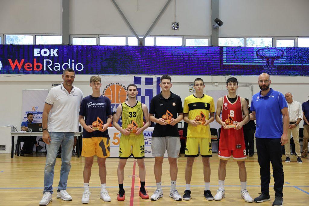 Μπάσκετ Παίδων: MVP ο Παυλίδης