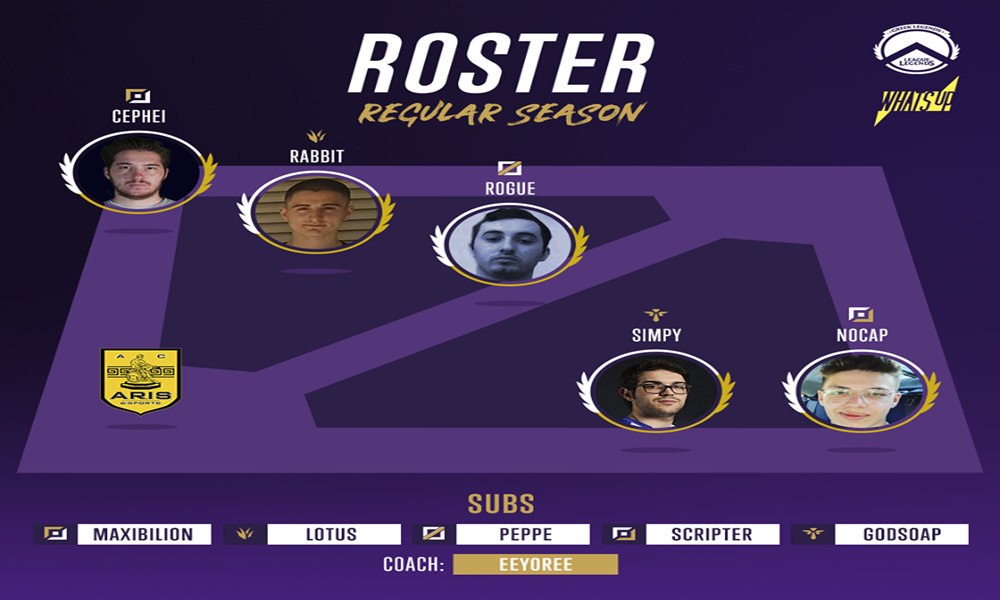 Αυλαία για το ARIS E-Sports στο Greek Legends