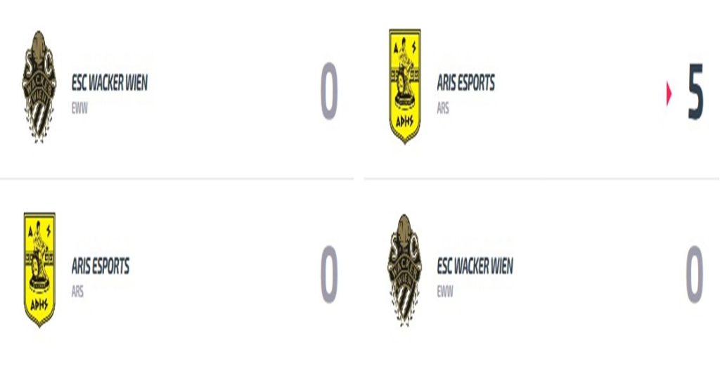 E-Sports: Στις 8 καλύτερες ομάδες της Ευρώπης ο ΑΡΗΣ!