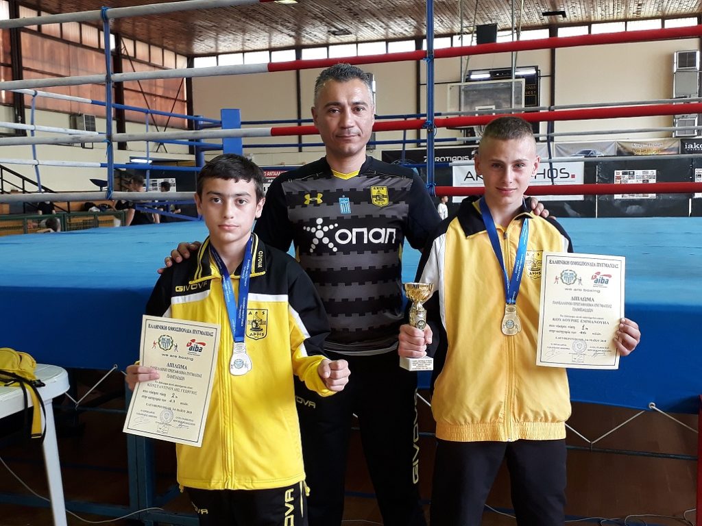 ΠΡΩΤΑΘΛΗΤΗΣ ΕΛΛΑΔΑΣ Ο ΚΟΥΛΟΥΡΗΣ