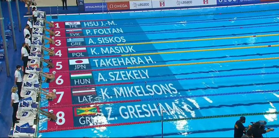 Κολύμβηση: Στα ημιτελικά του Παγκοσμίου Νέων ο Σίσκος με την τρίτη καλύτερη επίδοση