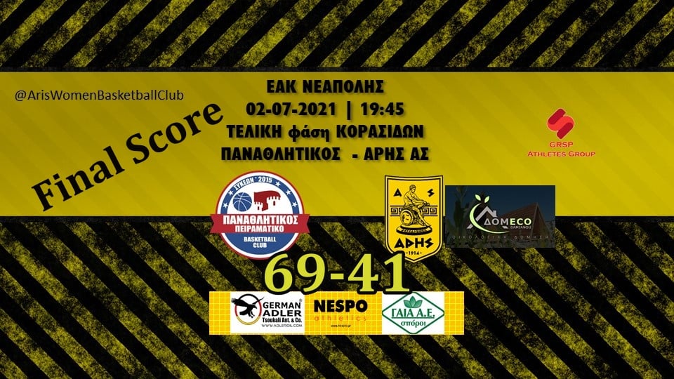 Μπάσκετ Κορασίδων: Ξεκίνημα με ήττα στο φάιναλ φορ