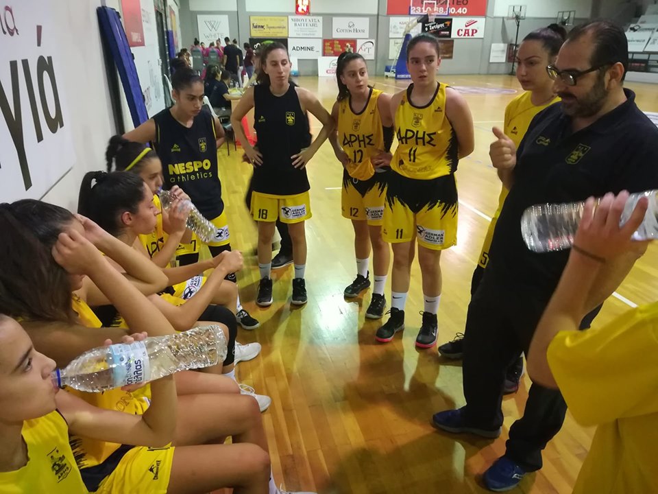 Μπάσκετ: Ήττα για τις Νεάνιδες στο Κύπελλο Γυναικών ΕΚΑΣΘ