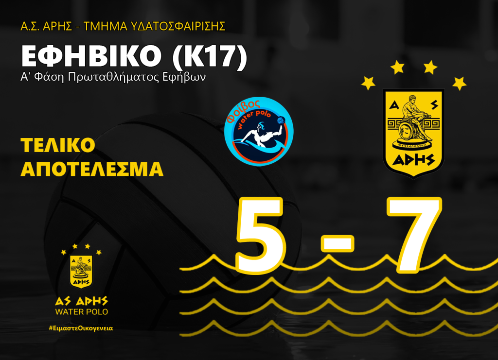 Πόλο Εφήβων: «Με το δεξί» ο ΑΡΗΣ στο Πανελλήνιο Πρωτάθλημα