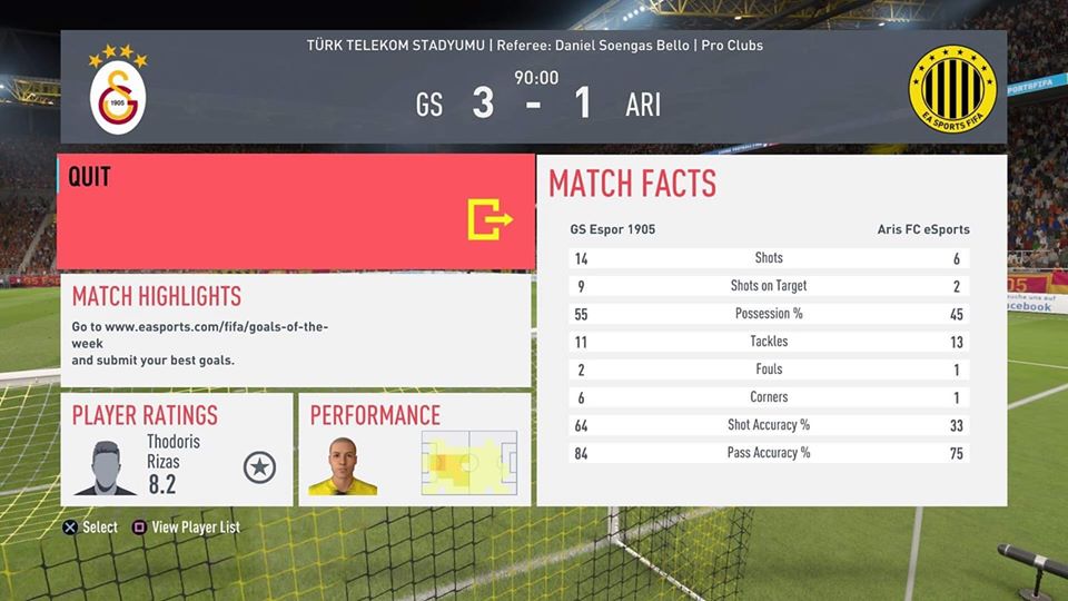 E-Sports: Λύγισε ο ΑΡΗΣ στο Super Cup του eSoccer (video)