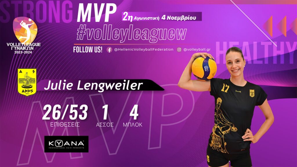 Julie Lengweiler: «Περήφανη για την ομάδα μου