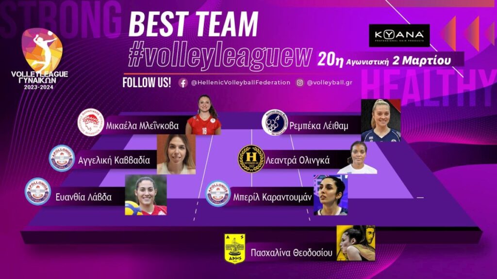 Βόλεϊ Γυναικών: Στην καλύτερη επτάδα της 20ης αγωνιστικής η Λίνα Θεοδοσίου