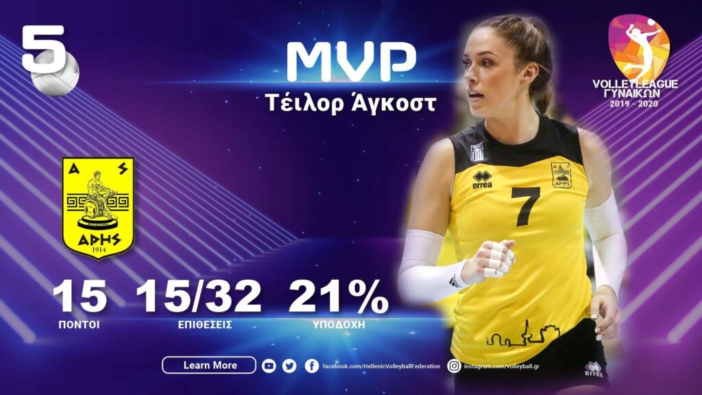 Βόλεϊ: MVP της 5ης αγωνιστικής η Άγκοστ (photos)