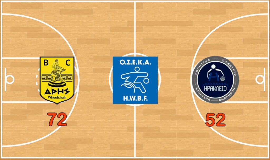 Μπάσκετ με Αγωνιστικό Αμαξίδιο: Νίκη του ΑΡΗ επί του Ηρακλείου