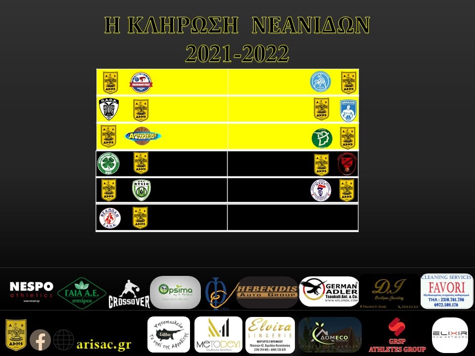 Μπάσκετ Νεανίδων: Το πρόγραμμα του ΑΡΗ για τη σεζόν 2021-22