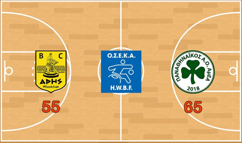 Μπάσκετ με Αγωνιστικό Αμαξίδιο: Πάλεψε ο ΑΡΗΣ απέναντι στον ΠΑΟ (55-65)