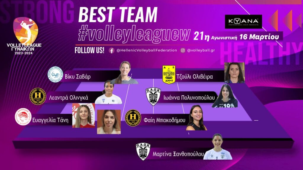 Βόλεϊ Γυναικών: Η Ολιβέιρα στην καλύτερη επτάδα της 21ης αγωνιστικής