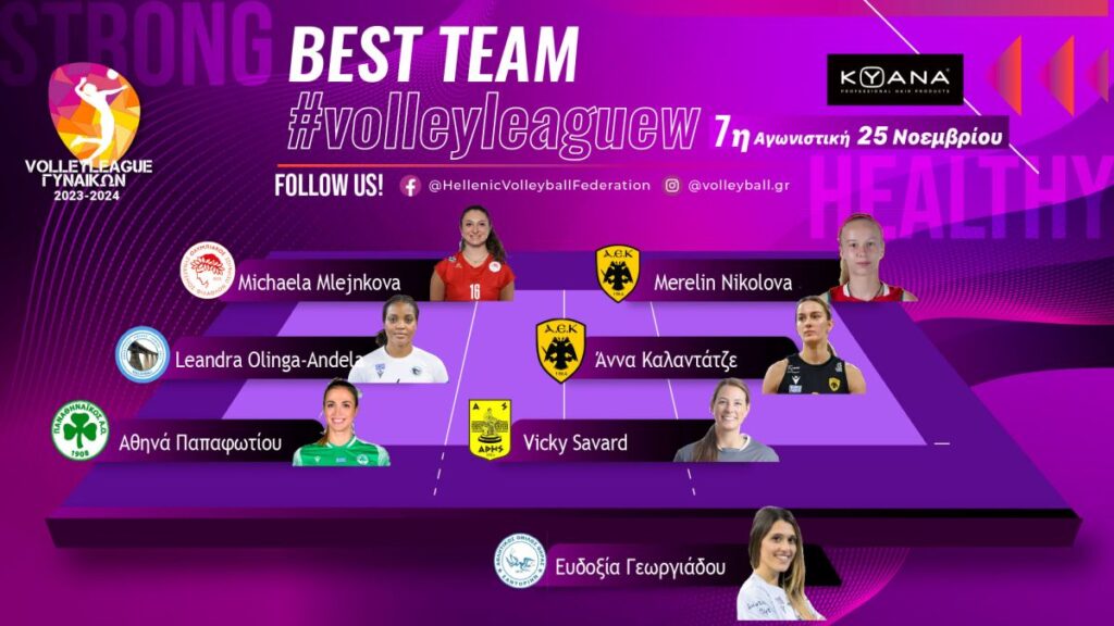 Βόλεϊ Γυναικών: Στην καλύτερη επτάδα της αγωνιστικής η Vicky Savard