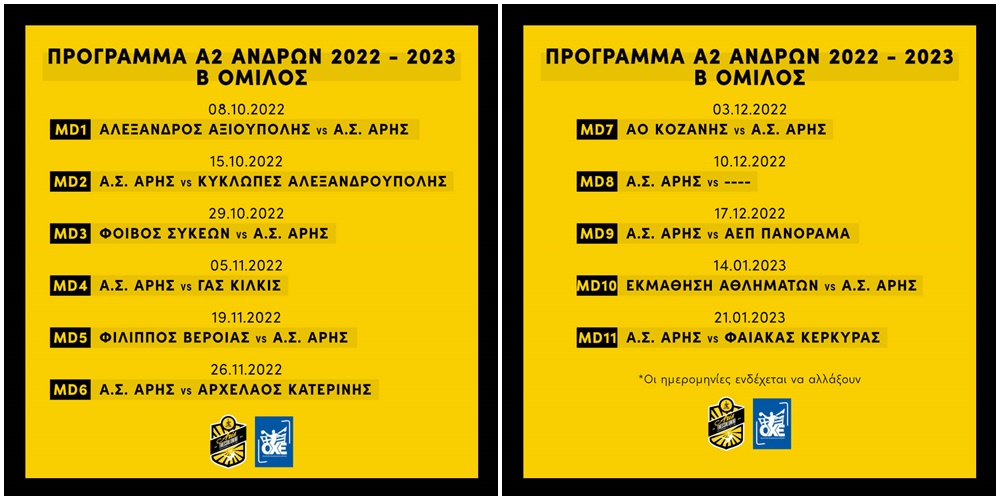 Χάντμπολ Ανδρών: Το πρόγραμμα του ΑΡΗ στο πρωτάθλημα της Α2