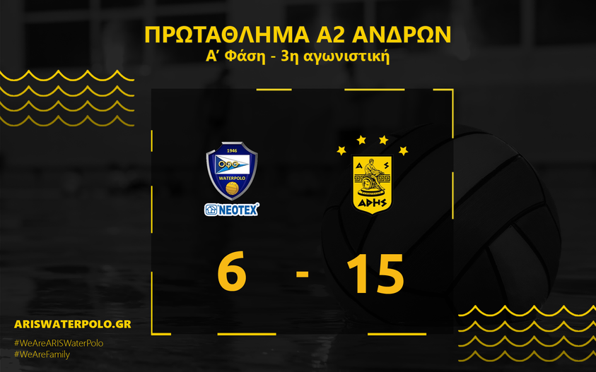 Πόλο Ανδρών: Δεύτερος ο ΑΡΗΣ στην Α’ φάση του πρωταθλήματος