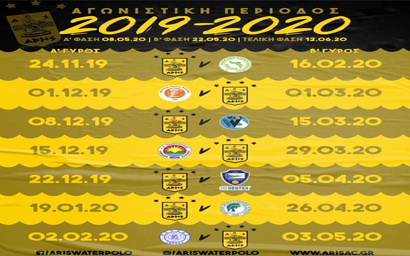 Πόλο: Το πρόγραμμα του ΑΡΗ στο νέο πρωτάθλημα