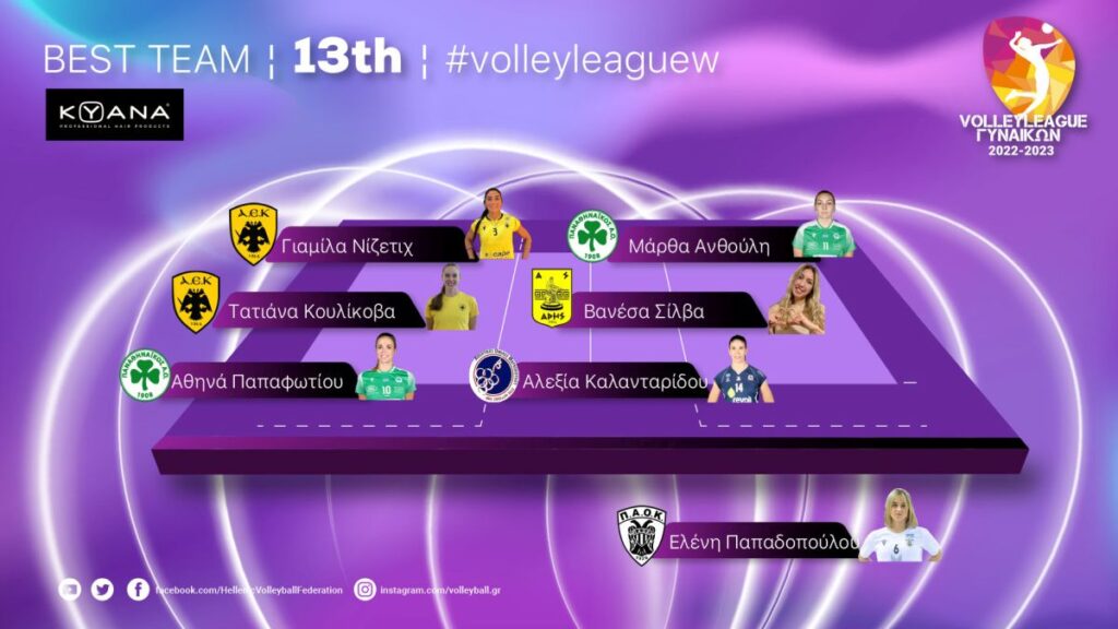 Βόλεϊ Γυναικών: Η Σίλβα στην καλύτερη επτάδα της 13ης αγωνιστικής