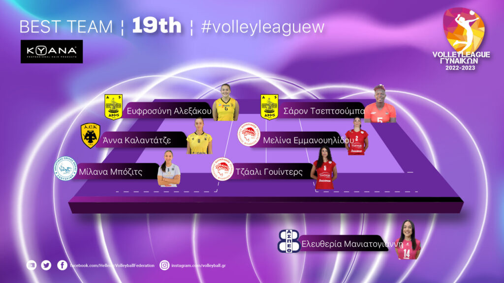 Βόλεϊ Γυναικών: Τσούμπα και Αλεξάκου στην καλύτερη επτάδα της 19ης αγωνιστικής