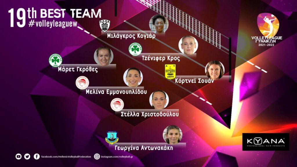 Βόλεϊ Γυναικών: Η Σουάν στην καλύτερη επτάδα της 19ης αγωνιστικής