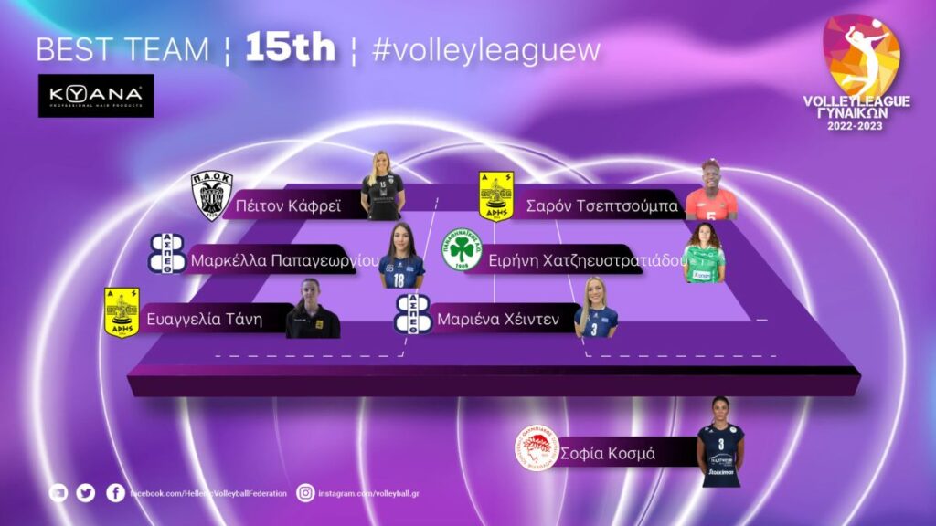 Βόλεϊ Γυναικών: Η Τάνη στην καλύτερη επτάδα της 15ης αγωνιστικής