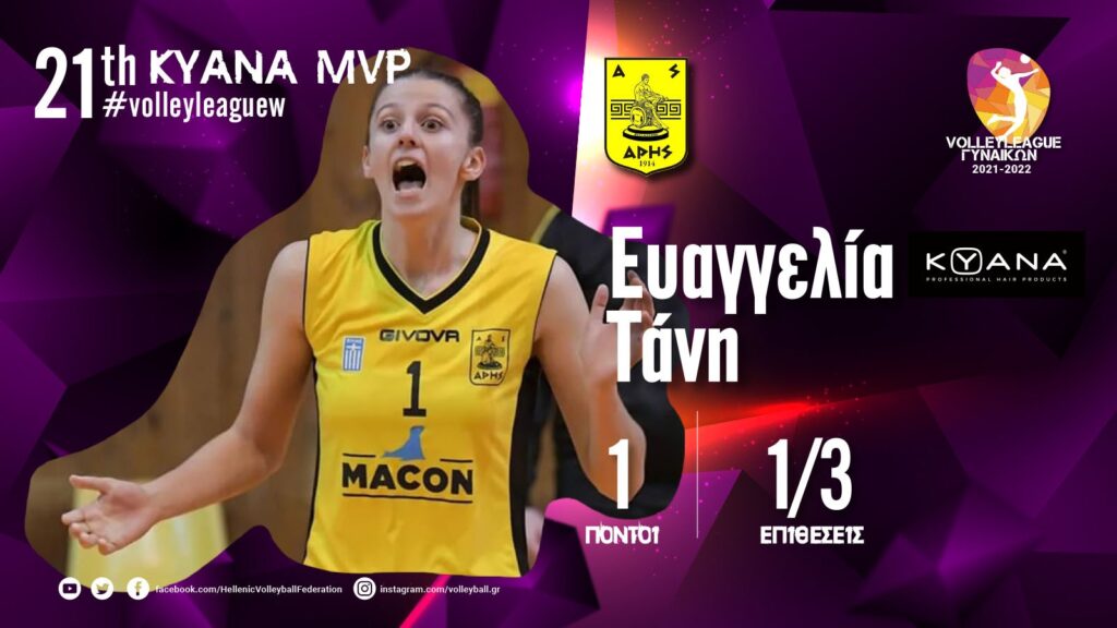 Βόλεϊ Γυναικών: MVP της 21ης αγωνιστικής η Ευαγγελία Τάνη