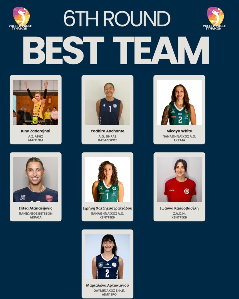 Βόλεϊ Γυναικών: Η Iuna Zadorojnai στην καλύτερη επτάδα της 6ης αγωνιστικής